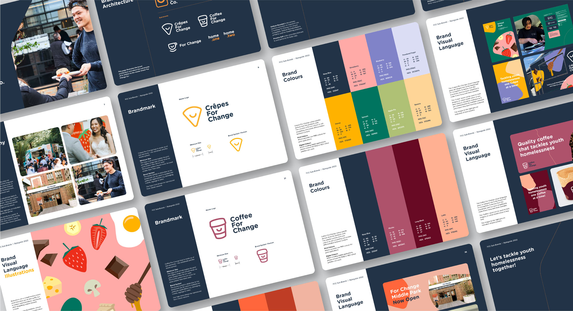 Chắc hẳn Xây dựng Thương hiệu không phải chỉ là vấn đề thị giác của danh thiếp, mẫu mã sản phẩm hay tài liệu bán hàng?!