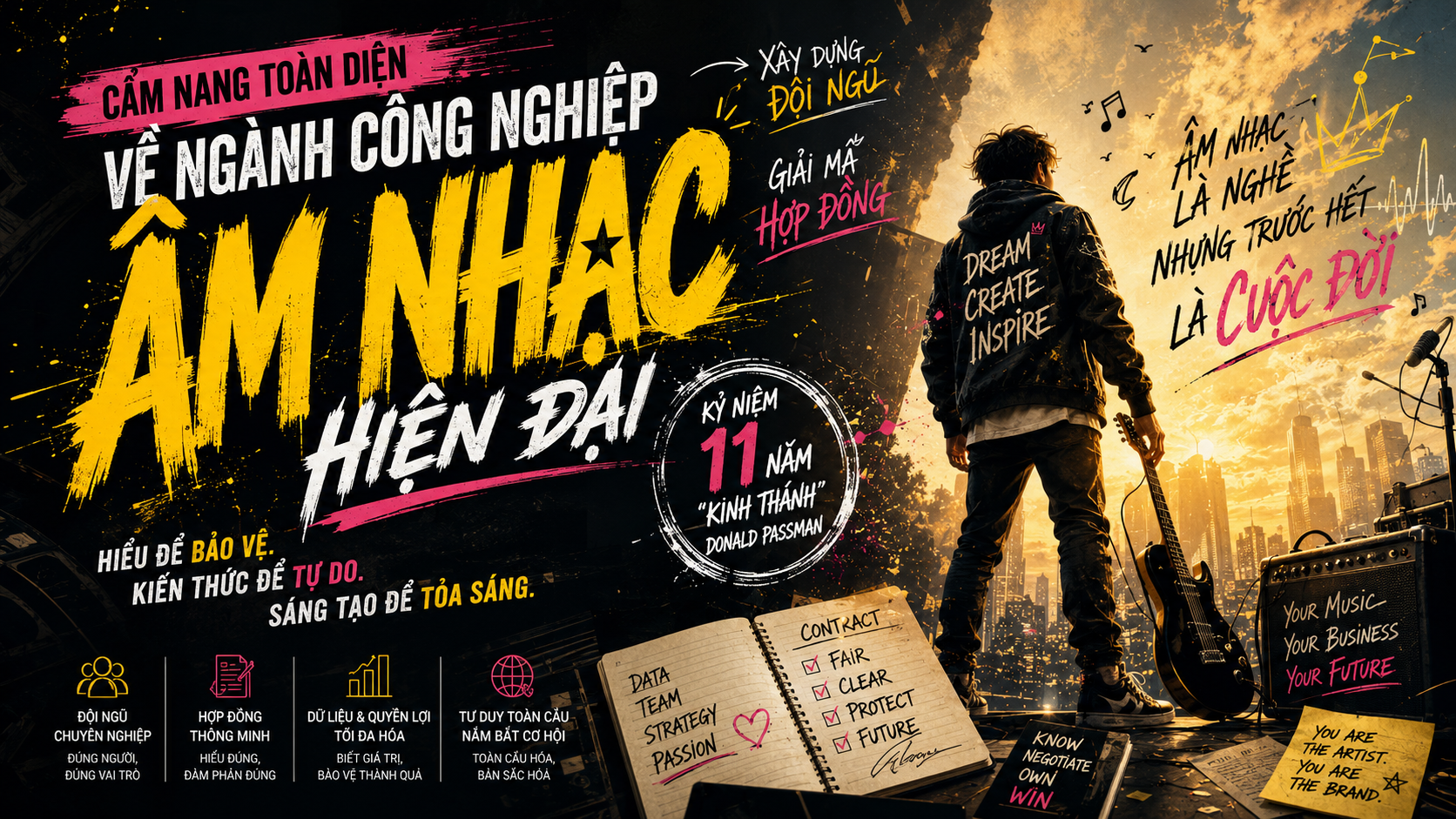 Cẩm Nang Toàn Diện Về Ngành Công Nghiệp Âm Nhạc Hiện Đại