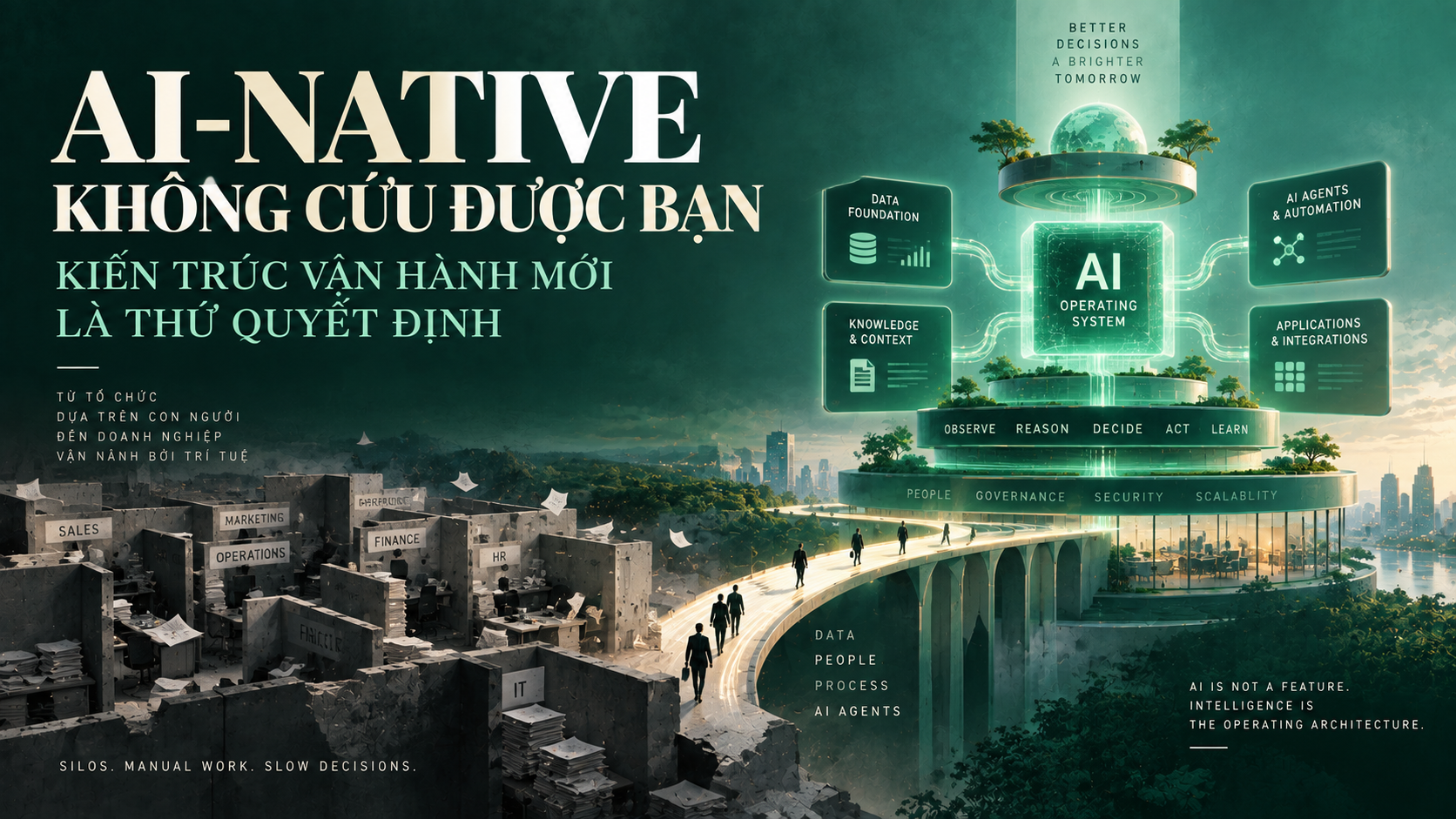 AI-native không cứu được bạn: kiến trúc vận hành mới là thứ quyết định