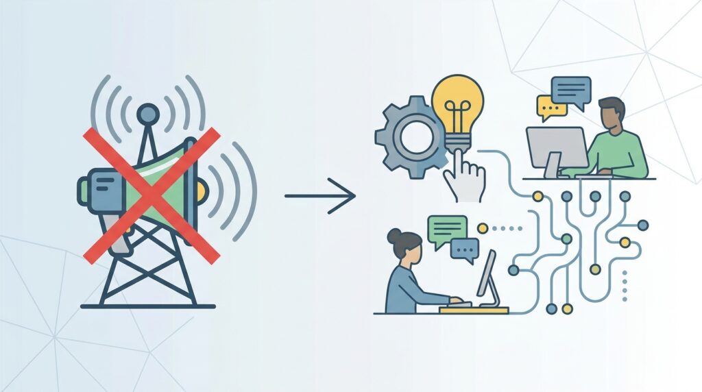 Stop Broadcasting, Start Responding: The Power of Behavioral Triggers in B2B