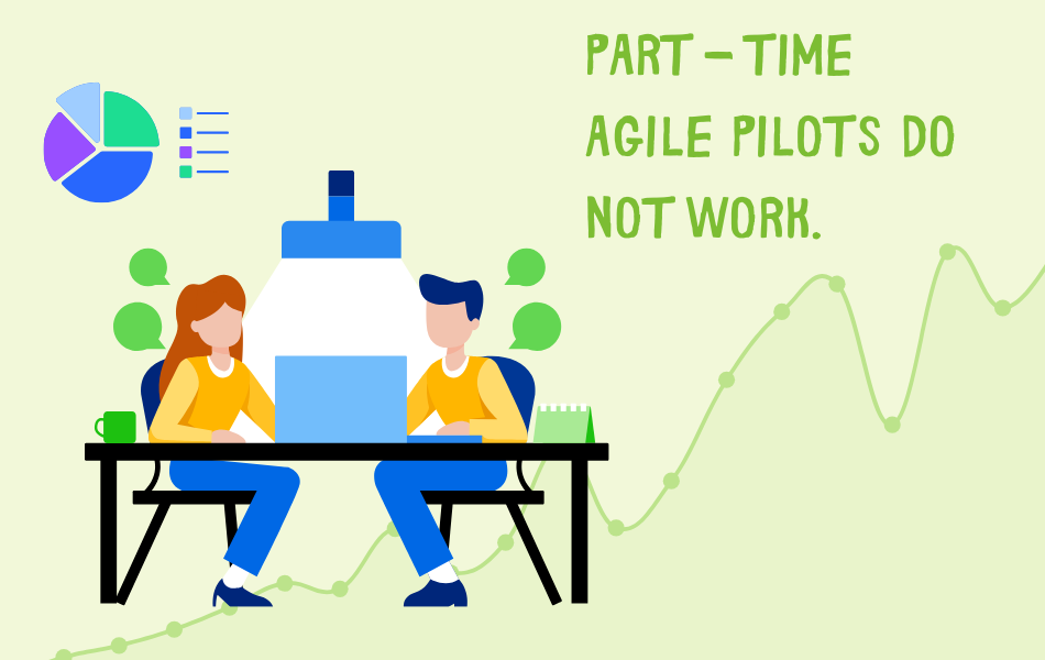 The 5 Stages of Agile Marketing Transformation