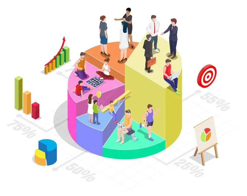 AI is Revolutionizing B2B Market Segmentation: Key Trends and Applications in 2025