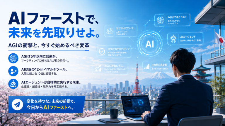 AIでB2B向けデジタルマーケ向上＋売上アップ
