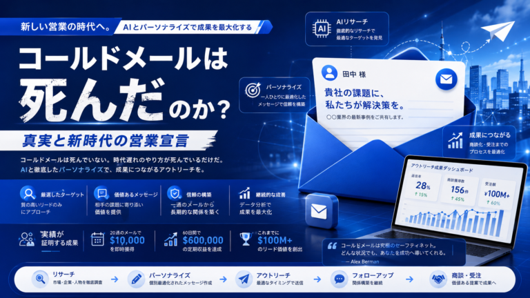 「Cold Emailは死んだ」のではない。 雑な営業が死んだ。