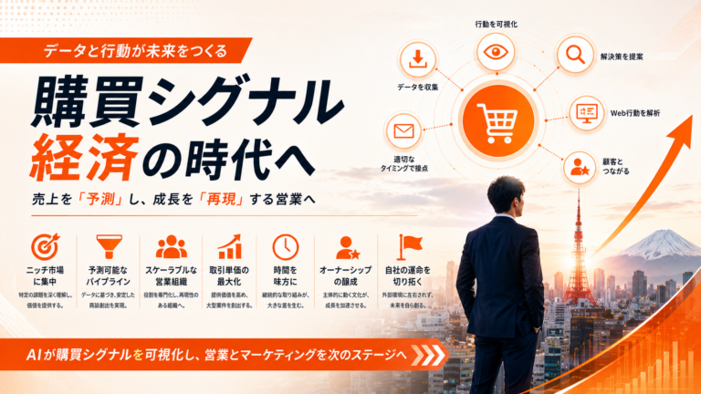 「顧客を探す」のではなく、「買う兆候」を探す。
