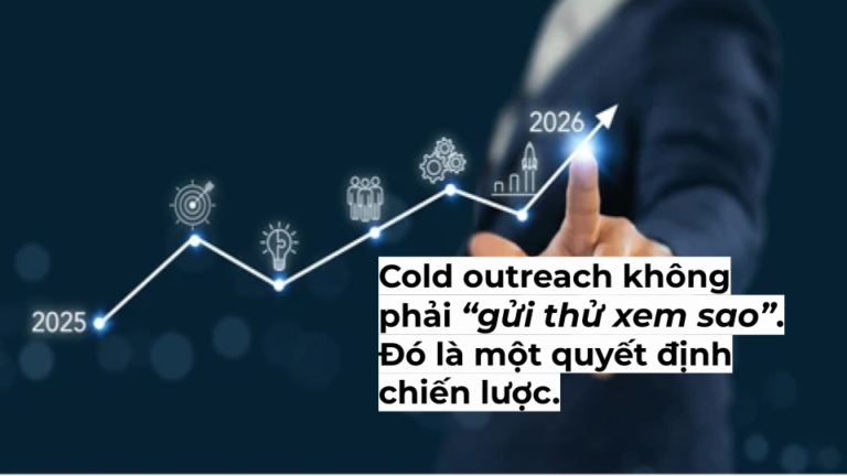 Xây hệ thống cold outreach trong xuất khẩu: Từ ICP đến pipeline bền vững
