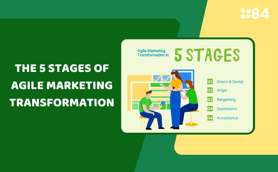 The 5 Stages of Agile Marketing Transformation