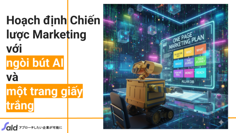 [AI-driven Marketing] Hoạch định Chiến lược Marketing với ngòi bút AI và một trang giấy trắng