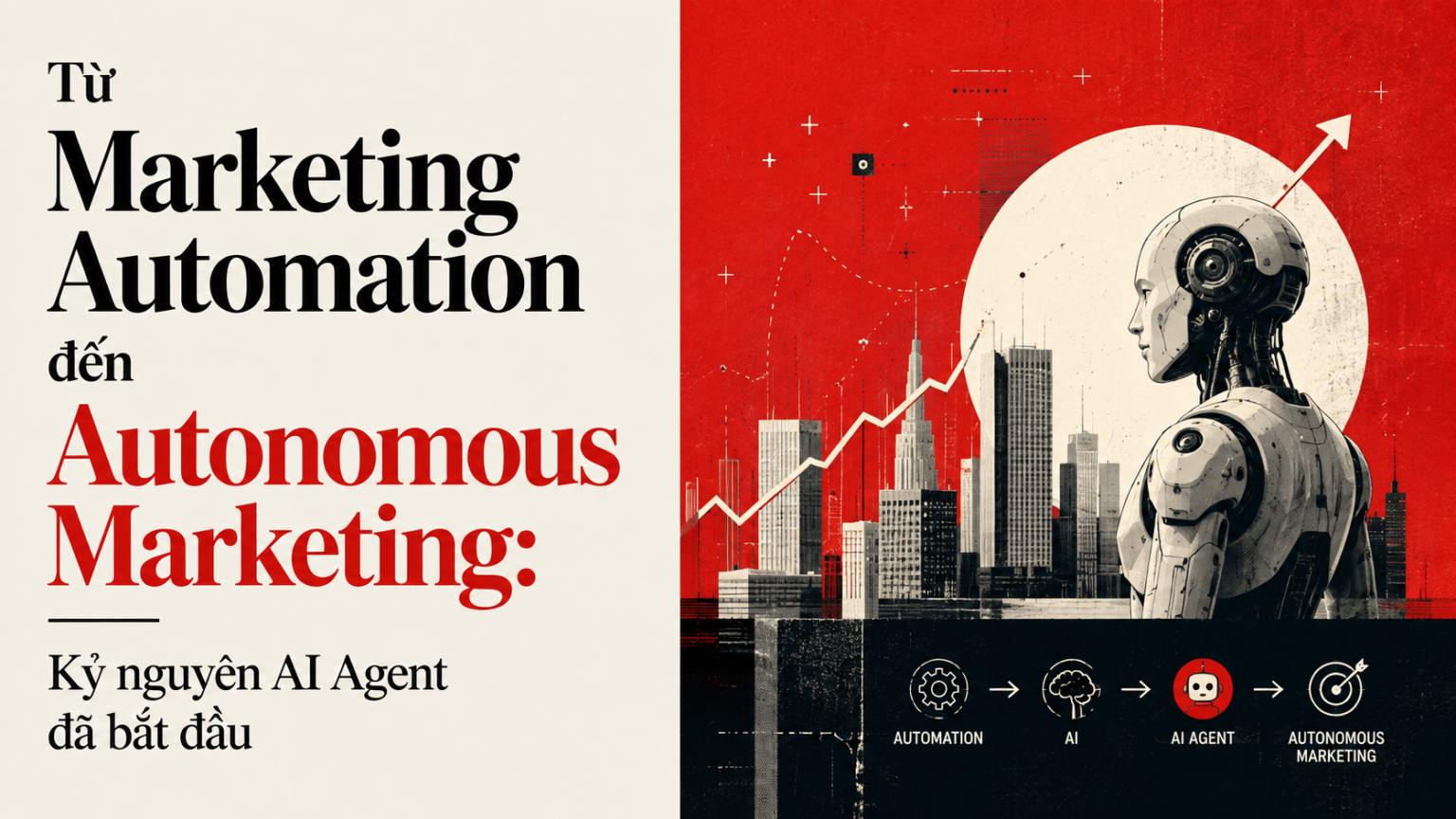 Xây dựng Marketing Automation Dựa trên Dữ liệu Hành vi: Từ CRM đến AI Agent
