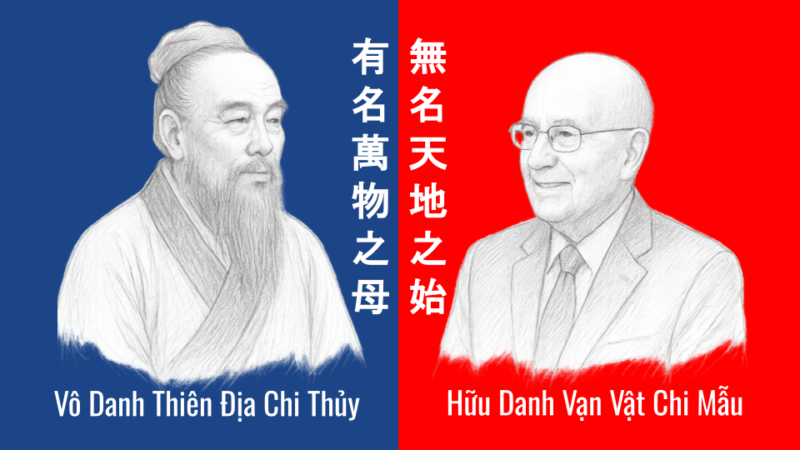 Sàn Đấu Giả Định: Khổng Tử vs. Philip Kotler