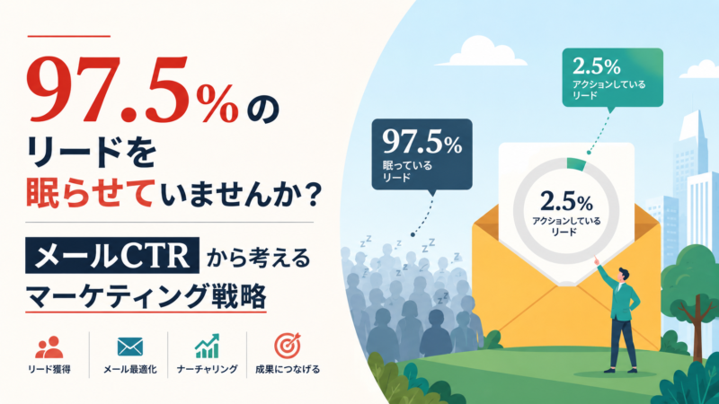 97.5%のリードを眠らせていませんか?メールCTRから考えるマーケティング戦略