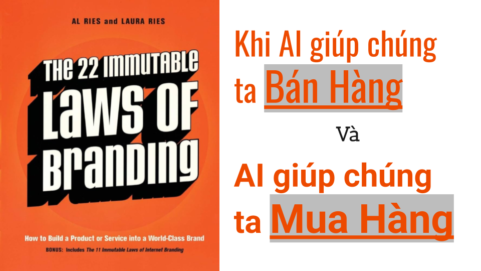 The 22 Immutable Laws of Branding