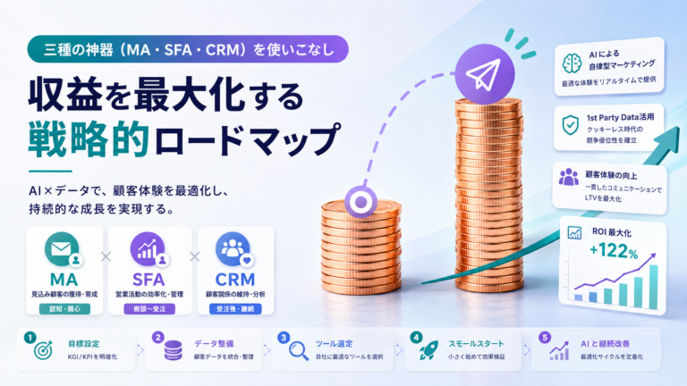 AI時代、MA・SFA・CRMはどう進化する？「自律型マーケティング」への道