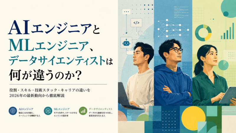 AIエンジニア、MLエンジニア、データサイエンティストの違いとは